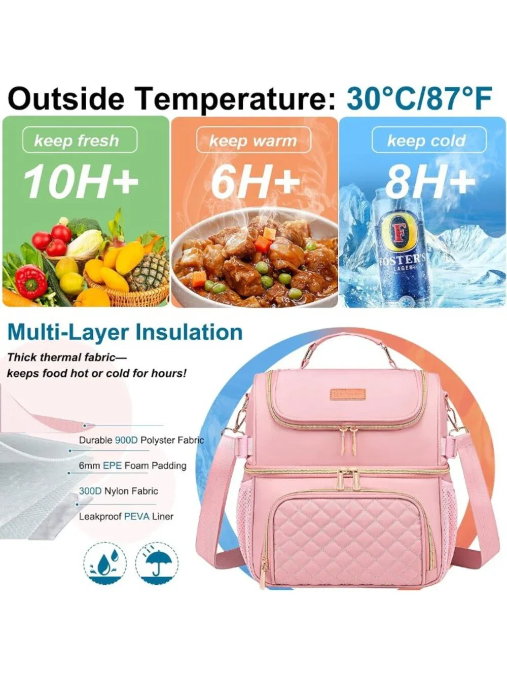 Insulated Dual Compartment Lunch Bag, Leakproof Cooler for Work & Picnic - Pink